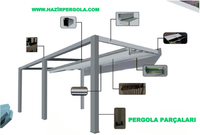Pergola Tente Sistem Malzemeleri